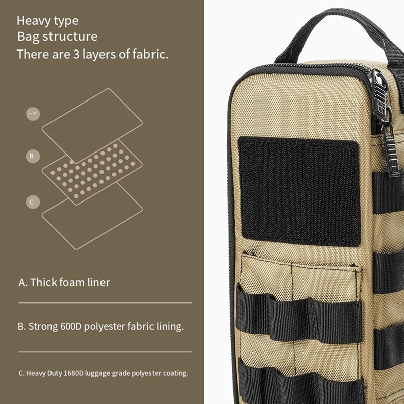 Heavy Duty Small Tool Bag Pouc - Tool Bag recension och pris